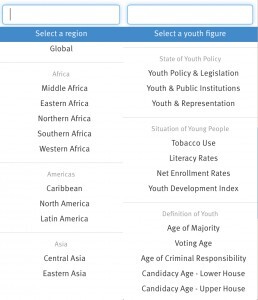 Factsheets: select a fact or a region you would like to see mapped