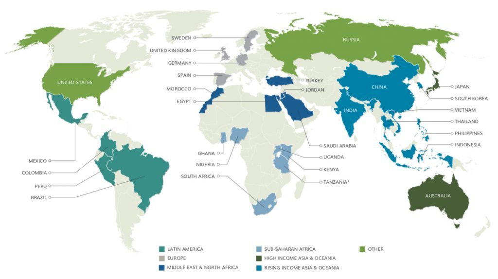 Countries included in the YWI index, by region